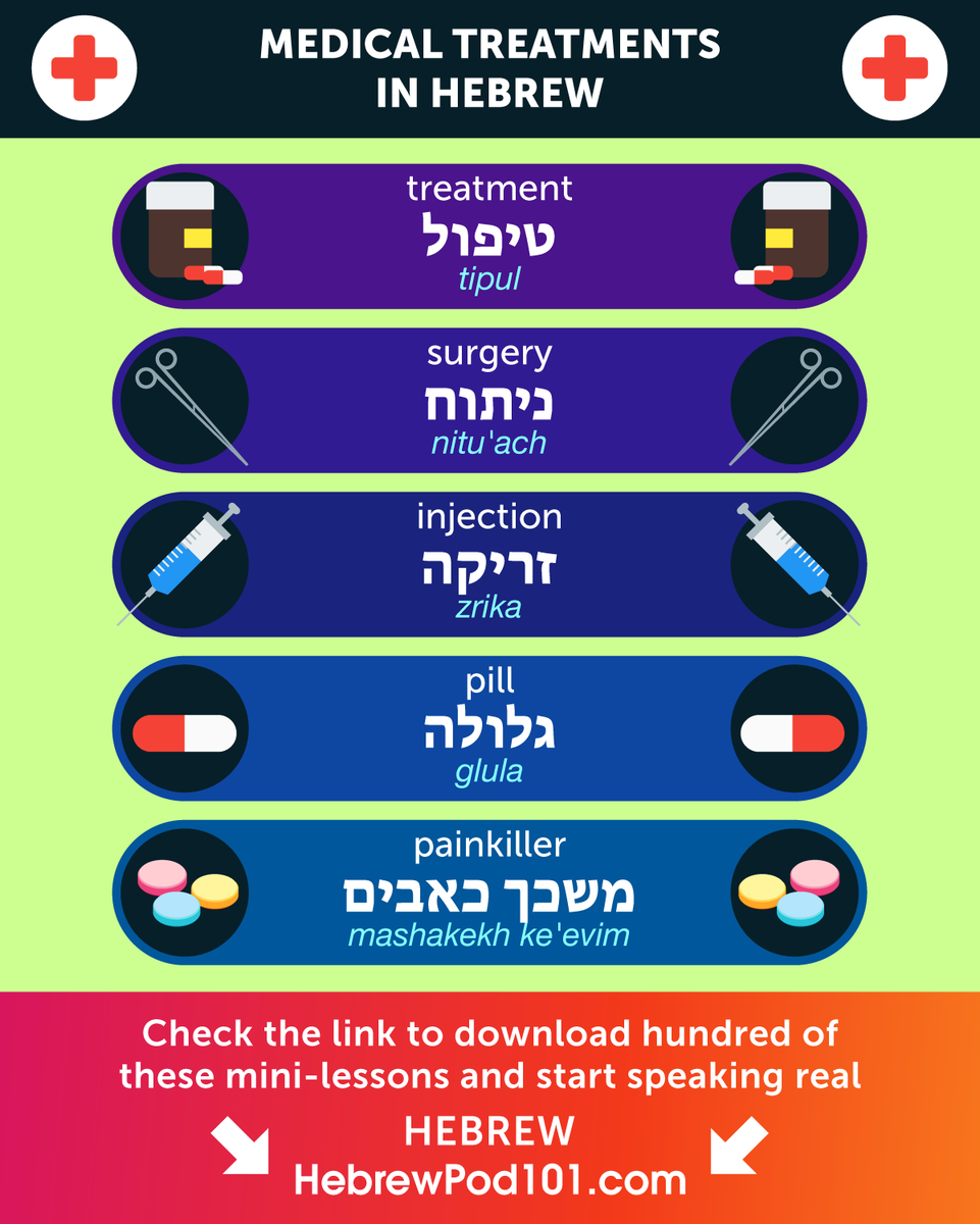 Hebrewpod101 on twitter medical treatments in hebrew ps learn