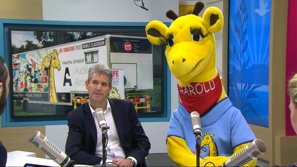 Bajo on Twitter: "In Australia, Healthy Harold was/is a giraffe that