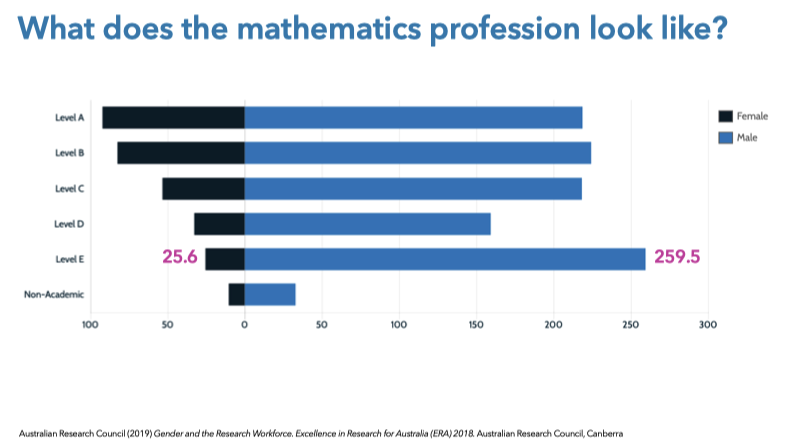 Amie Albrecht - moved to 🦋 tweet media