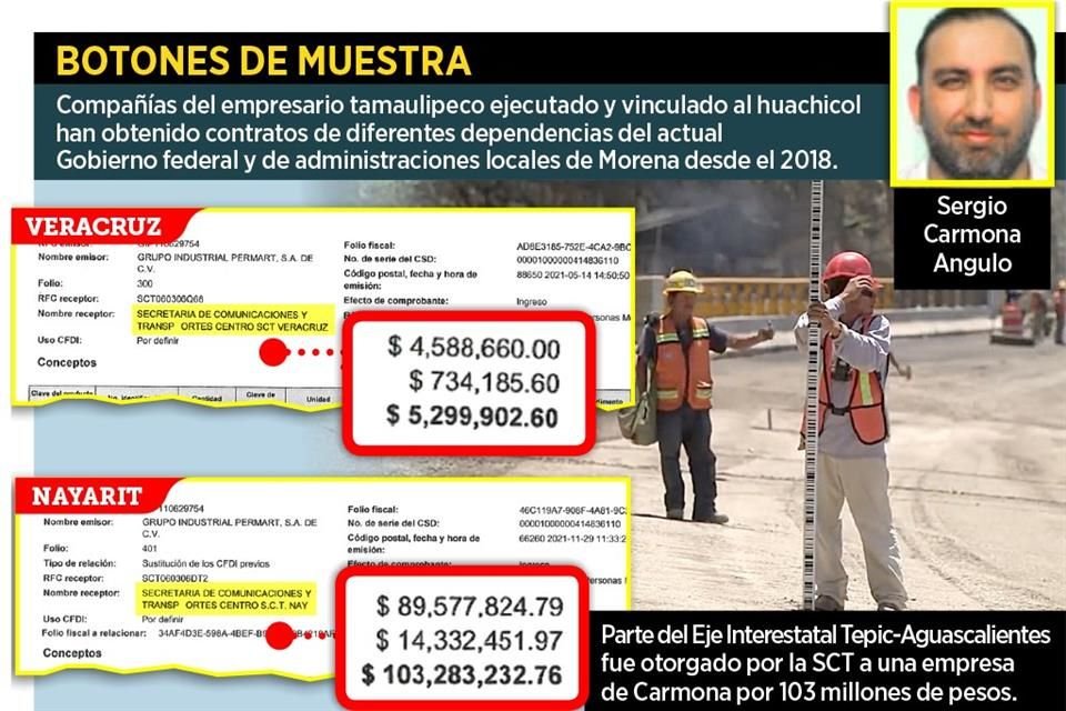 ahora entienden por que la <a href="/GN_MEXICO_/">Guardia Nacional</a> absorbió a la  <a href="/FederalCaminos/">POLICIA FEDERAL DE CAMINOS (EXTINTA)</a> y los asigno a otras tareas para dejar que la <a href="/GN_MEXICO_/">Guardia Nacional</a> hicieras esas funciones, ahora entienden por que conocidos huachicoleros les han dado espacios en <a href="/PartidoMorenaMx/">Morena</a> no ha sido de gratis aun