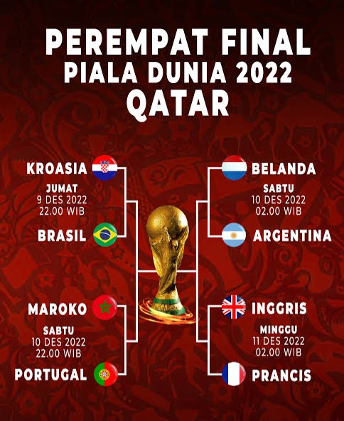 Tentukan Pilihanmu dari sekarang
Mana Jagoanmu!😁👌