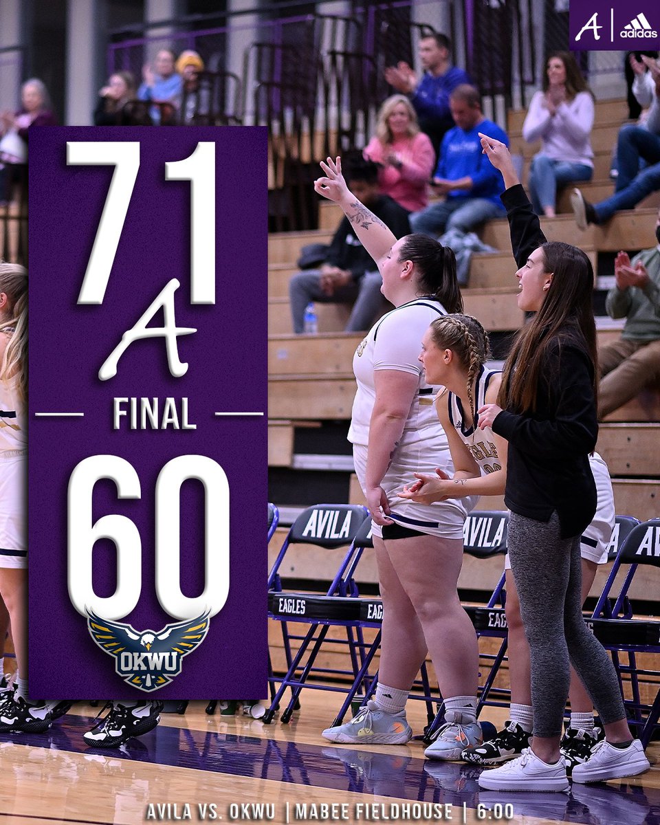 WBB:

EAGLES WIN!!

Hannah Smith led the way with 23 points while Kayla Navy &amp; Emily Baldwin each had 13. London Foster collected 8 rebounds. <a href="/Avila_WBBall/">Avila Women's Basketball</a> returns to action this Saturday at Ottawa University. Tip-Off is set for 2:00 PM.

#GoEagles | #EagleEmpire |#KCACscores