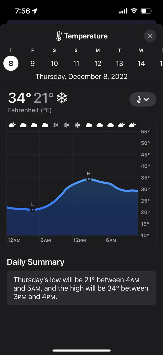 @mrjengle just wanted to remind you that the weather doesn’t plan around calculus quizzes, wwjd 🙏