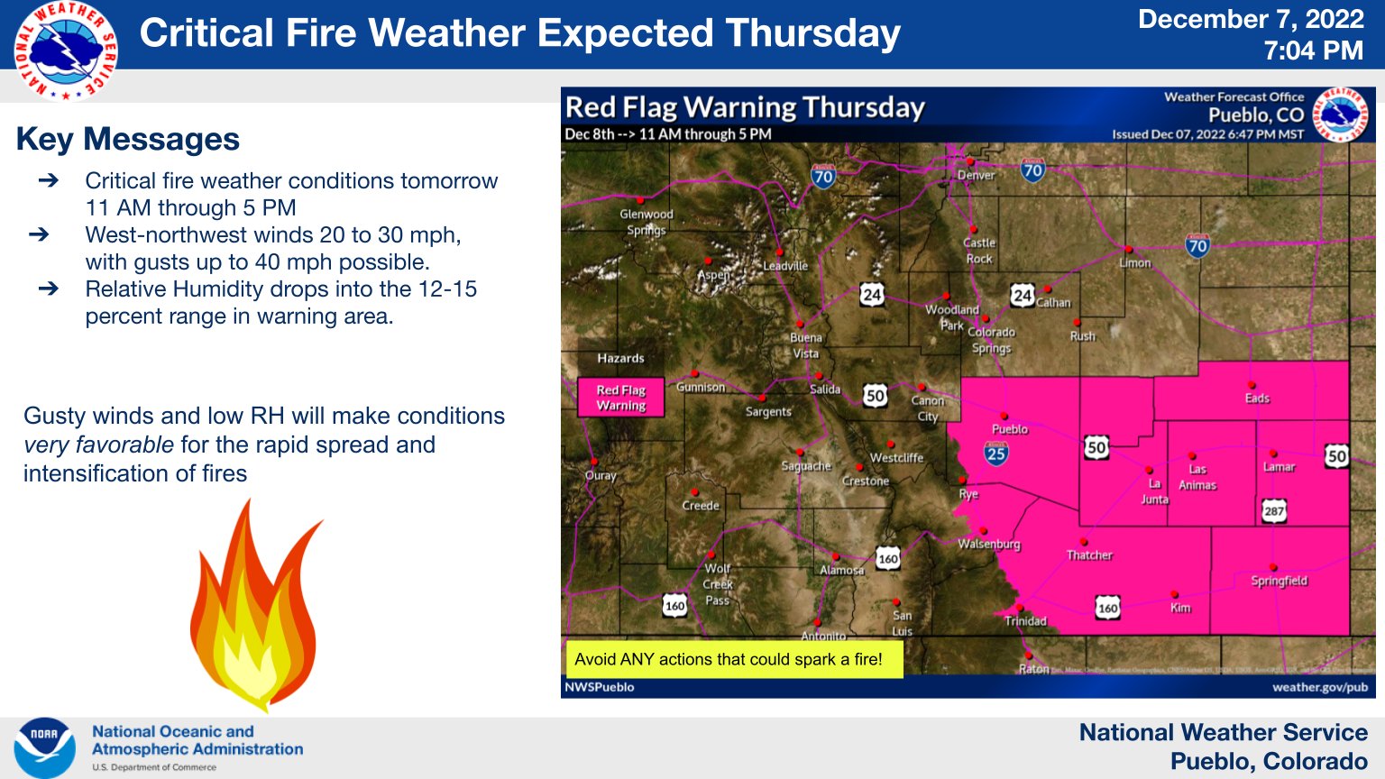 NWS Pueblo on Twitter "The combination of strong gusty winds, low