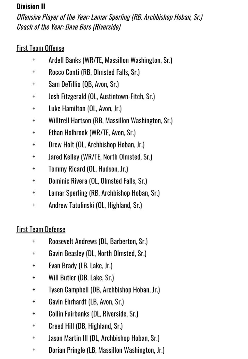 NEO Zone HS Sports tweet media