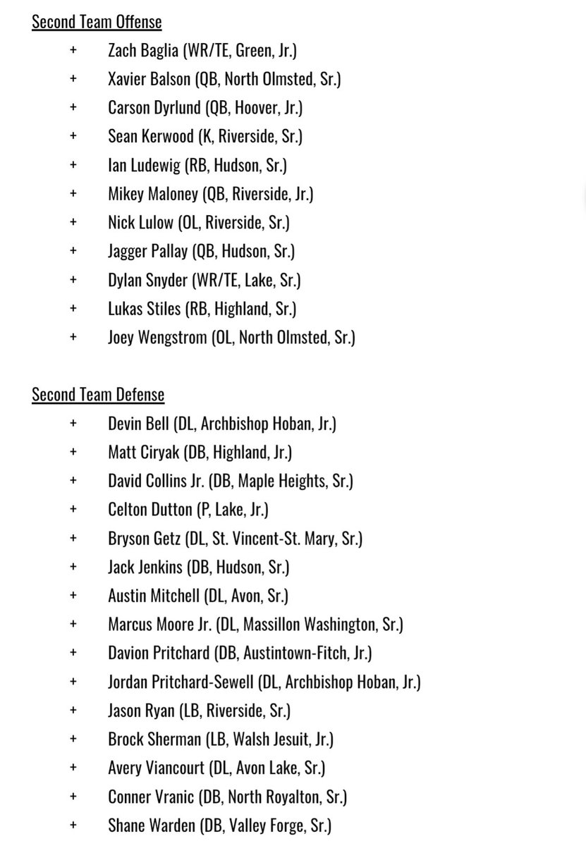 NEO Zone HS Sports tweet media