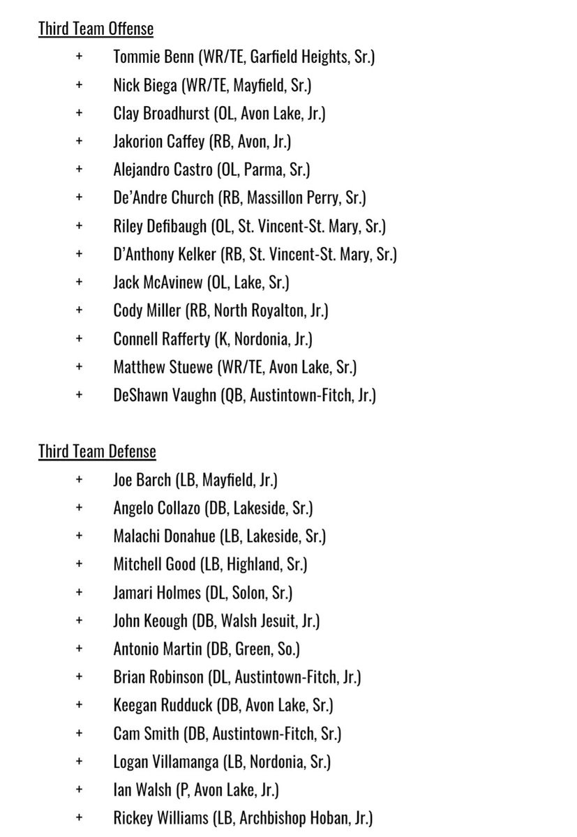 NEO Zone HS Sports tweet media