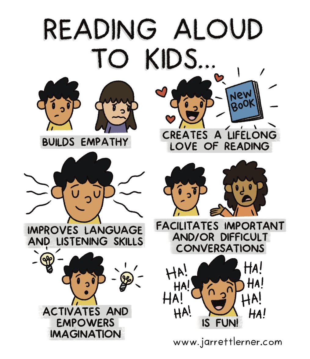 LtlFreeLibrary's tweet image. Reading aloud to our kids is so important! 

You can download this and more from @Jarrett_Lerner at jarrettlerner.com/art/?utm_campa….