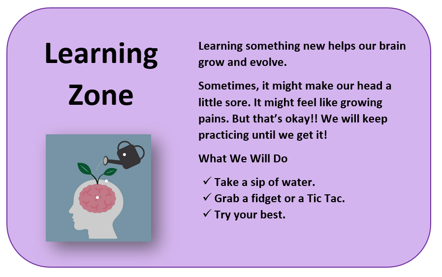 For times when we get frustrated or stuck, we created the "Learning Zone" which supplements the Zones of Regulation. This helps develop grit when learning something new gets tough. 
It's a good reminder for my own learning journey! 
#ruralprincipalperks
#myphdjourney