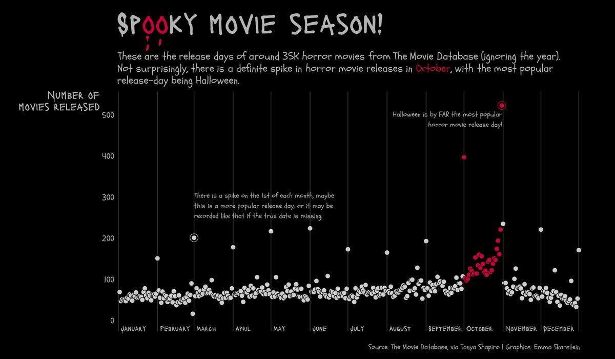 Emma Skarstein tweet media