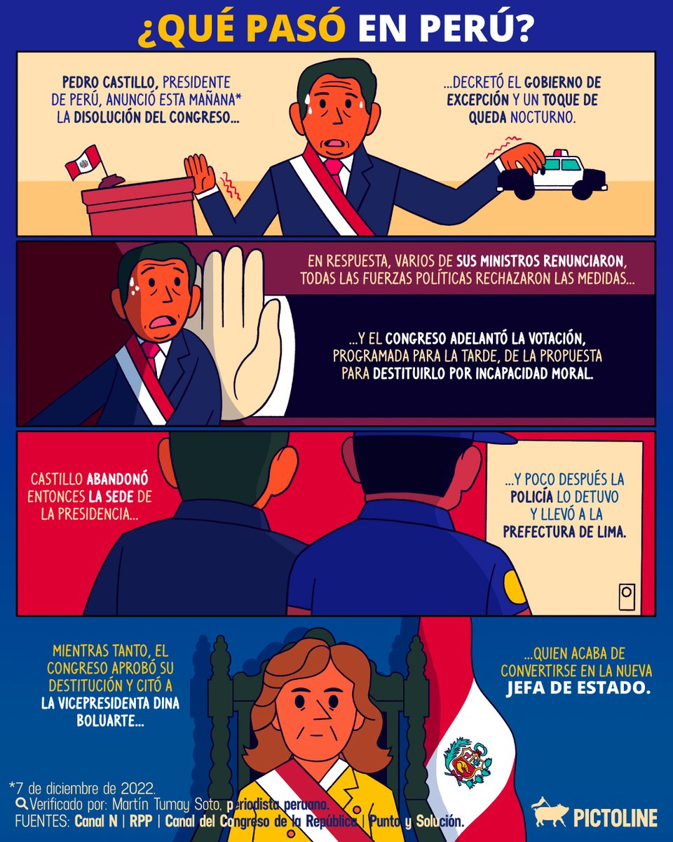 pictoline's tweet image. ¿Qué pasó en Perú? 🇵🇪
Va un breve resumen: