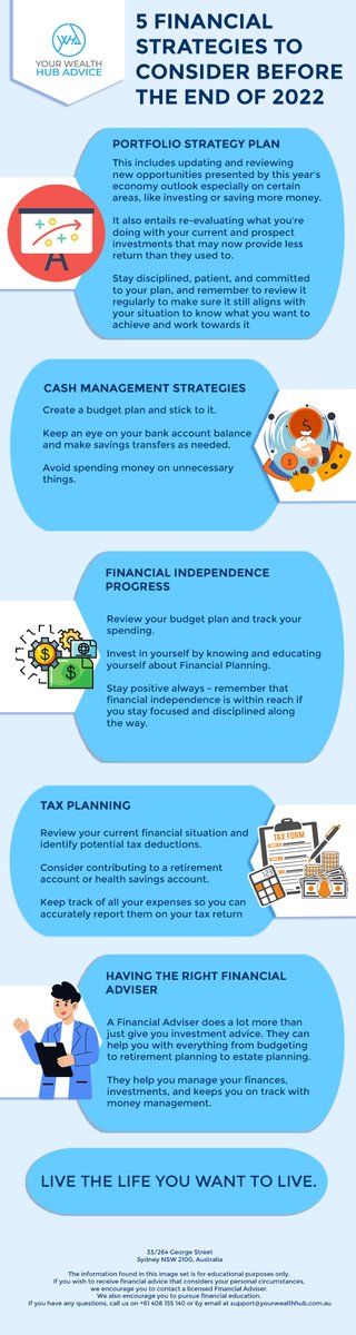 Having a healthy relationship with money starts with changing the way you think about it. Here are some strategies that you may want to consider to improve your financial goals. Share your thoughts with us in the comments below!

#livethelifeyouwanttolive #yourwealthhubadvice