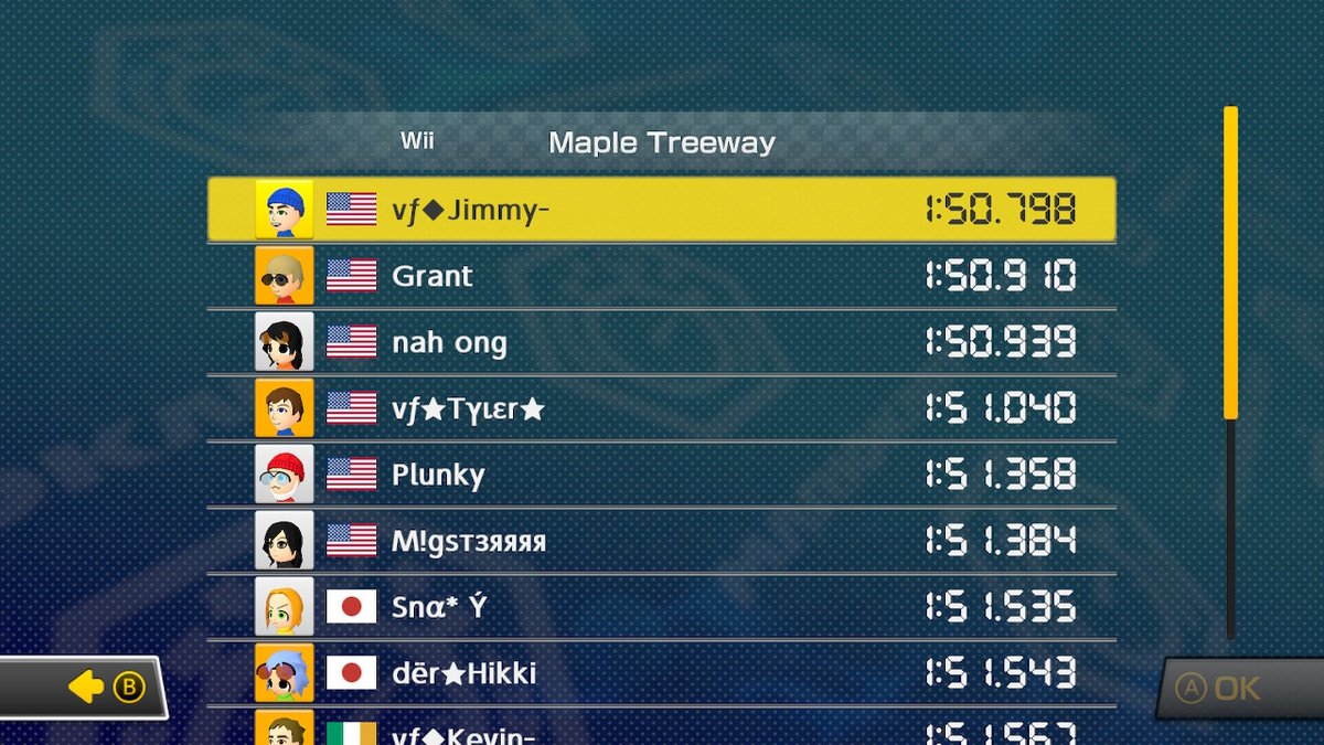 DinostrawMK's tweet photo. YO GUYS IT'S #WIGGERWEDNESDAY
#MK8D #MK8DXWR #NintendoSwitch https://t.co/jZK35HoAW7