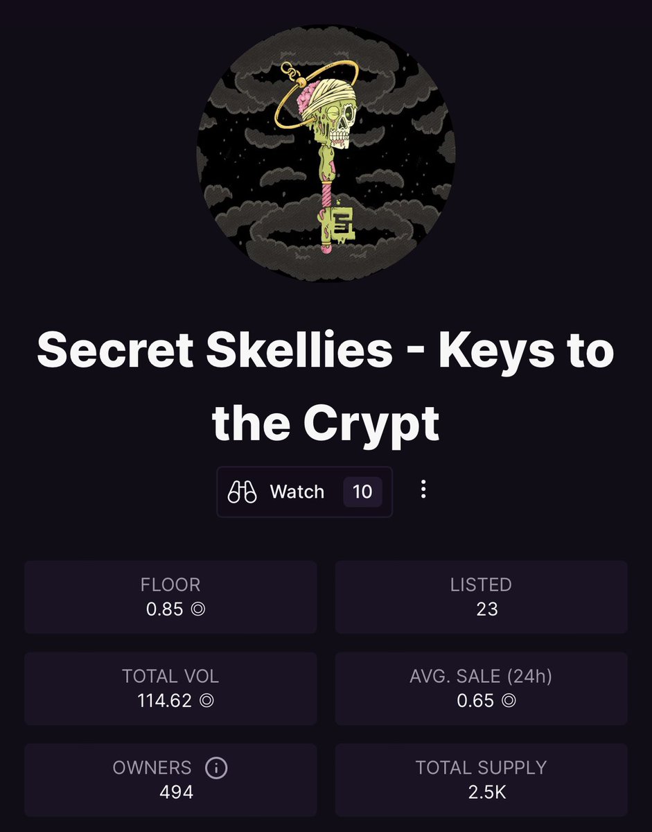 SecretSkellies's tweet photo. 🚨Less than 1% of Keys to the Crypt listed 👀🚨

Don’t fade us Anon.

@SecretSkellies is coming soon 👌 https://t.co/X9mfqAAkkq