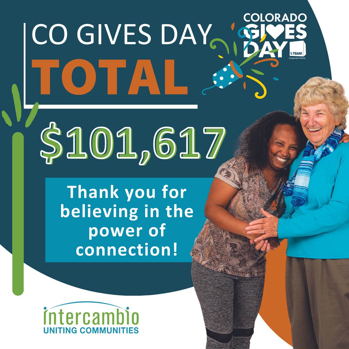 We raised $101,617 this #COGivesDay! 🥳

THANK YOU for investing in life-changing connections &amp; helping us to exceed our goal! Your gift will impact the lives of English language learners and volunteer teachers for years to come. 

Generous people like YOU power this impact.