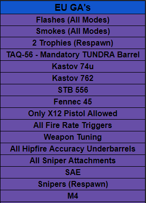 LewTeeCoD's tweet photo. The updated official European GA List: https://t.co/d4Eejh8xM3