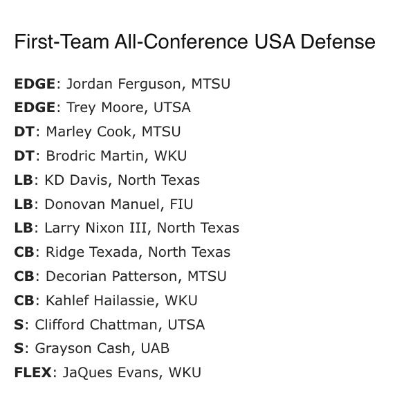 CamMellor's tweet photo. Our College Football Network (@CFN365) All-Conference-USA First-Team Defense https://t.co/DEI7QioaqC