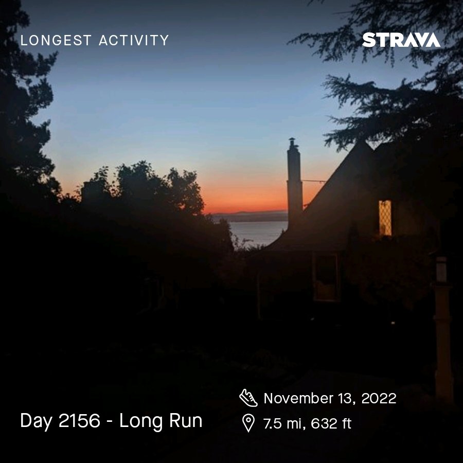 Runningactor's tweet photo. Last months #runningstats from @Strava! Almost back up to an hour a day average https://t.co/RhaaLz8UIX
