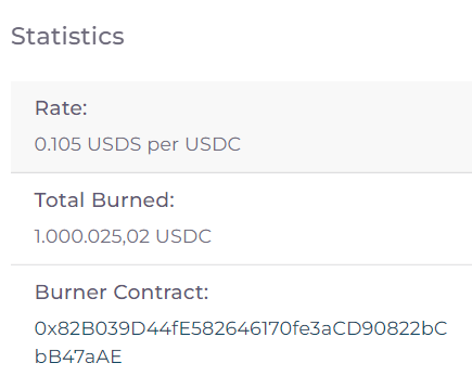Houndvalidator's tweet photo. BIG SHOUT OUT TO @recoveryonefdn for achieving the burning of 1M de-pegged 1USDC through your contract!! π«‘ππ₯π
#recoveryONE @harmonyprotocol @kratos_harmony @matthewtbarrett $one https://t.co/xgfTfOjGdD