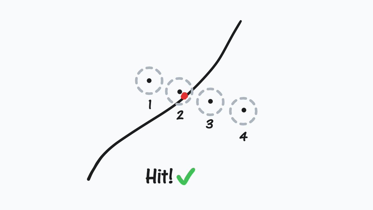 Steve Ruiz on Twitter: 