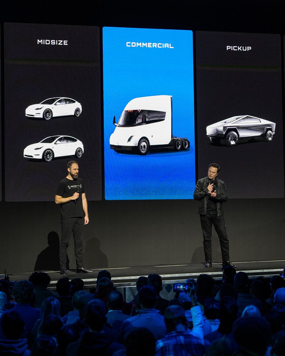 Tesla's tweet photo. https://t.co/sS3CExP48Q