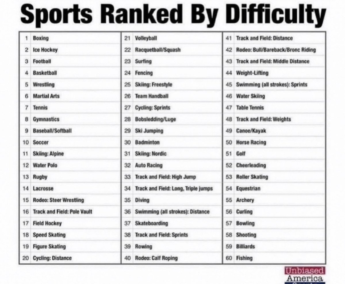 mevvybear's tweet photo. Do you agree with this? https://t.co/TSROrLwhye