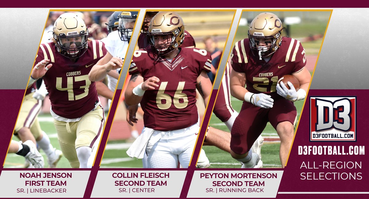 CORNGRATS to Cobber football seniors Noah Jenson, Collin Fleisch &amp; Peyton Mortenson who all received D3football.com All-Region honors. It is most All-Region award winners in a single season for CC since they had 4 in 2005. 

Details: bit.ly/3BhUkK2