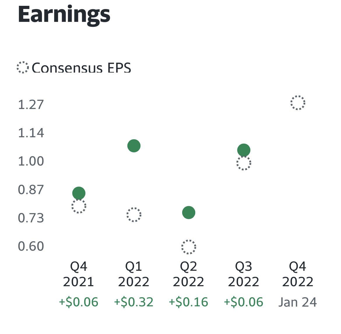 Ross Gerber tweet media