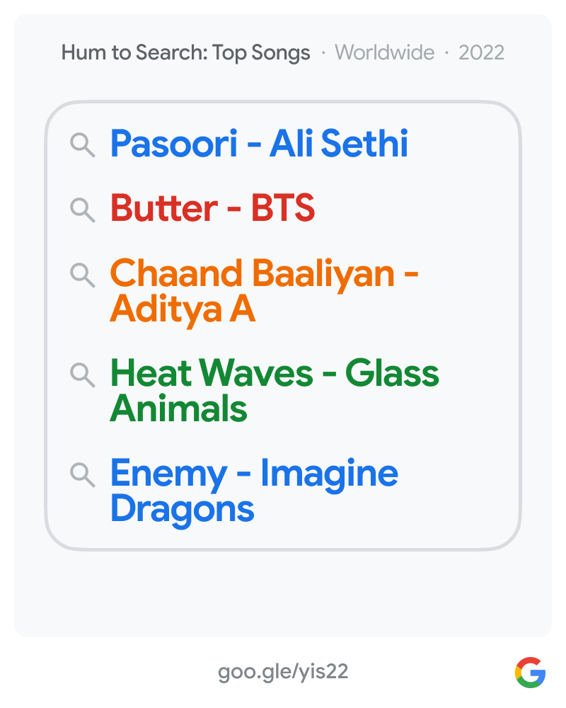 GoogleTrends's tweet photo. Got a song stuck in your head that you just can't figure out? Hum to Search is here to help.

From Pakistani music to K-pop and everything in between, these are the songs people across the world were humming for.

#Pasoori @BTS_twt #ChaandBaaliyan @GlassAnimals @Imaginedragons https://t.co/Tbsp2YkNnQ