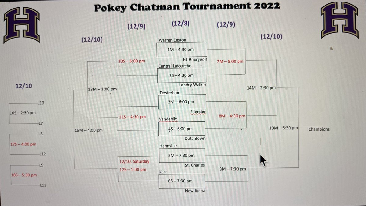Hahnville Women’s Basketball (@hahnvilleltb) on Twitter photo 3 DAYS of GIRLS BASKETBALL!!! Come out and support the Lady Tiger Basketball team in the Pokey Chatman Tournament December 8-10. 1Hundred%🏀 <a href="/hahnvillesports/">Hahnville Athletics</a> <a href="/HahnvilleMensBb/">HAHNVILLE Men’s 🏀</a> <a href="/drasmith10/">Arrianna</a> <a href="/pokeychatman/">P🏀KEY CHATMAN</a> 3 DAYS of GIRLS BASKETBALL!!! Come out and support the Lady Tiger Basketball team in the Pokey Chatman Tournament December 8-10. 1Hundred%🏀 <a href="/hahnvillesports/">Hahnville Athletics</a> <a href="/HahnvilleMensBb/">HAHNVILLE Men’s 🏀</a> <a href="/drasmith10/">Arrianna</a> <a href="/pokeychatman/">P🏀KEY CHATMAN</a>