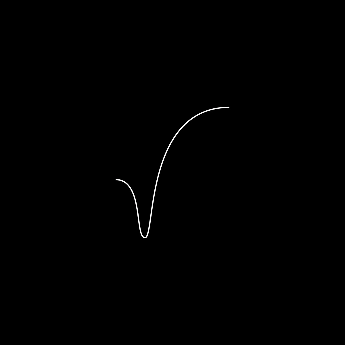 visualizevalue's tweet photo. “The first gulp from the glass of natural sciences will turn you into an atheist, but at the bottom of the glass God is waiting for you.” – Werner Heisenberg https://t.co/K44f9FBIH1