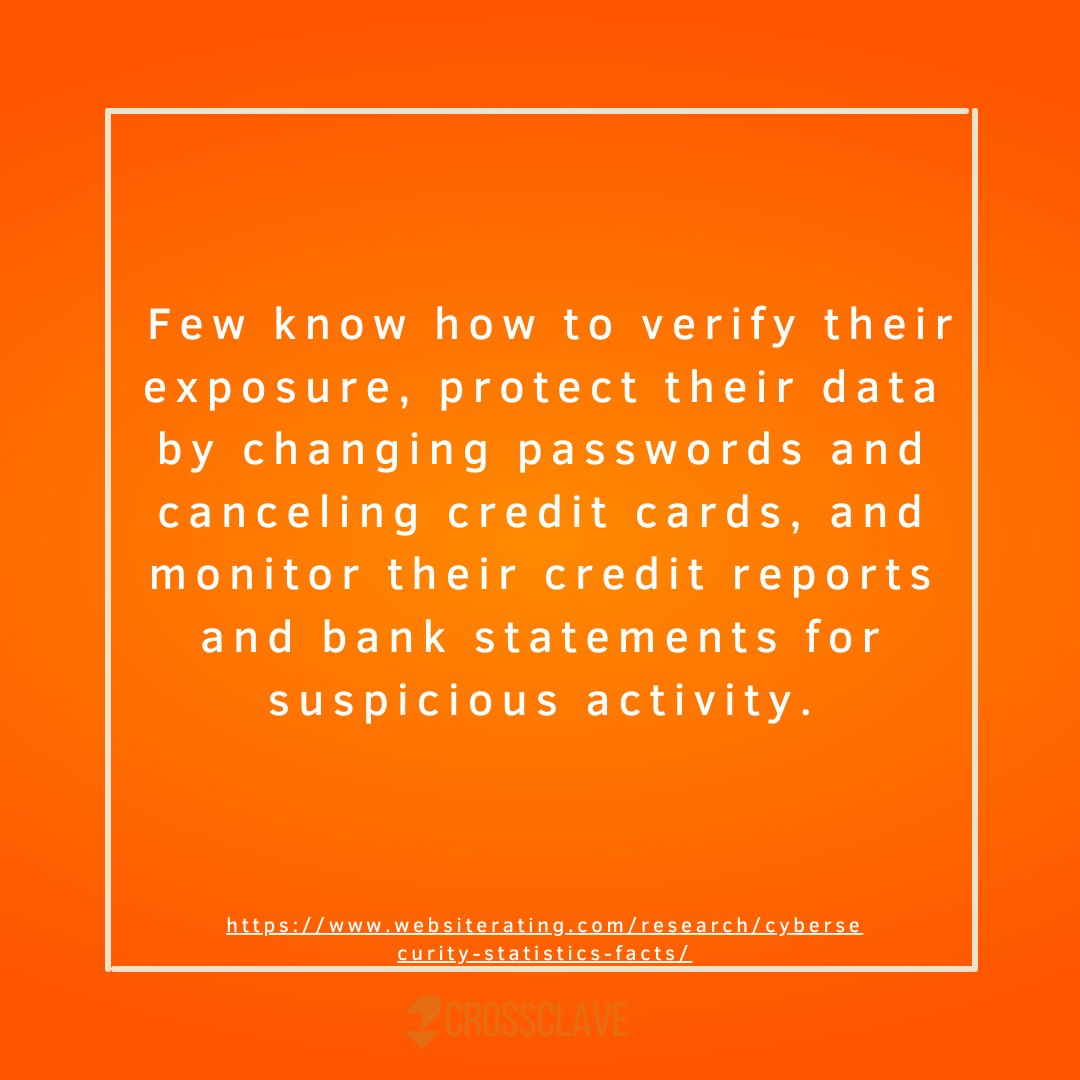 Do you have a plan in place in the event of a data breach?