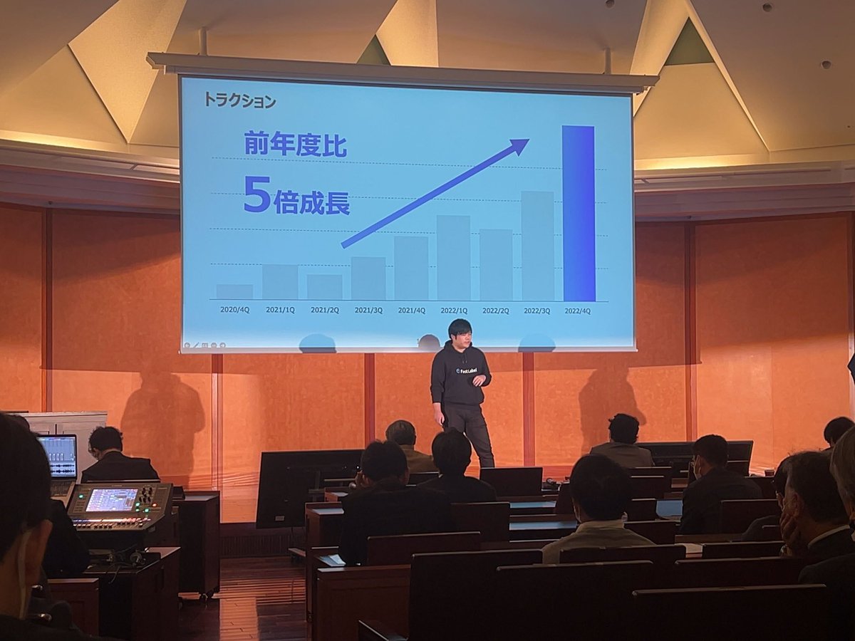 fastlabelai's tweet image. 【HONGO AI】昨日最終選考会がありました！受賞は惜しくも逃しましたが、松尾先生より嬉しい評価のお言葉をいただきました、、！来年こそ受賞を目指したい！
#HONGOAI #FastLabel