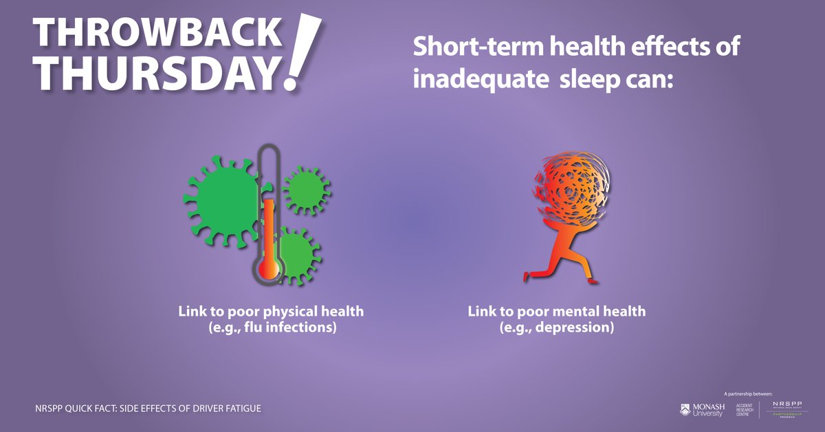 NRSPPaus's tweet image. Fatigued individuals are between two and seven times more likely to be involved in a motor vehicle crash. It is important to know the side effects of driver fatigue. 
#driverfatigue #ThrowbackThursday #danger #roadsafety.