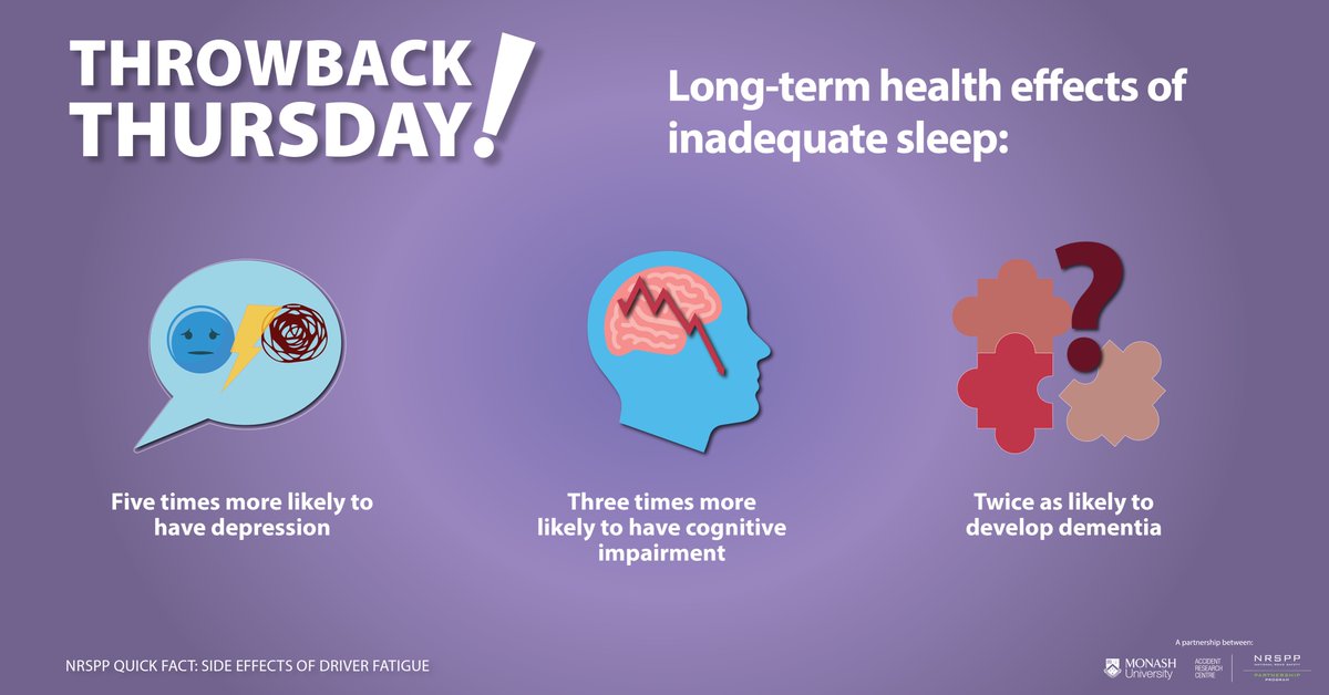 NRSPPaus's tweet image. Fatigued individuals are between two and seven times more likely to be involved in a motor vehicle crash. It is important to know the side effects of driver fatigue. 
#driverfatigue #ThrowbackThursday #danger #roadsafety.
