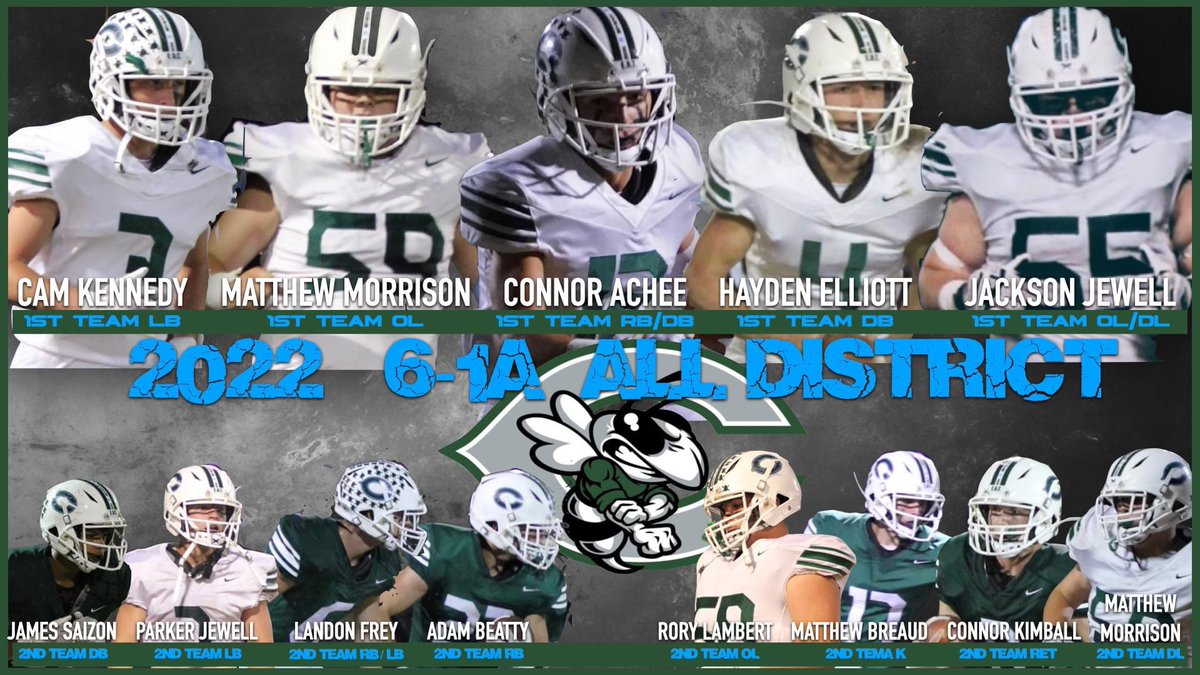 Congrats to our 2022 All District Team! #ANBTPC