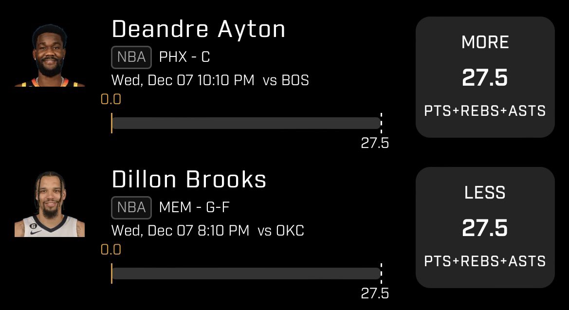 CashKingLocks's tweet photo. Free slip of the day:

Ayton is listed at 27.5 PRA on PrizePicks while listed at 29.5 PRA on other books 👀 

Brooks is projected 27.5 PRA on PrizePicks while listed at 28.5 on other books, slam the under 🔒

#PrizePicks #DFS #NBAPicks #NBA #GamblingTwitter https://t.co/SKvj338jNk