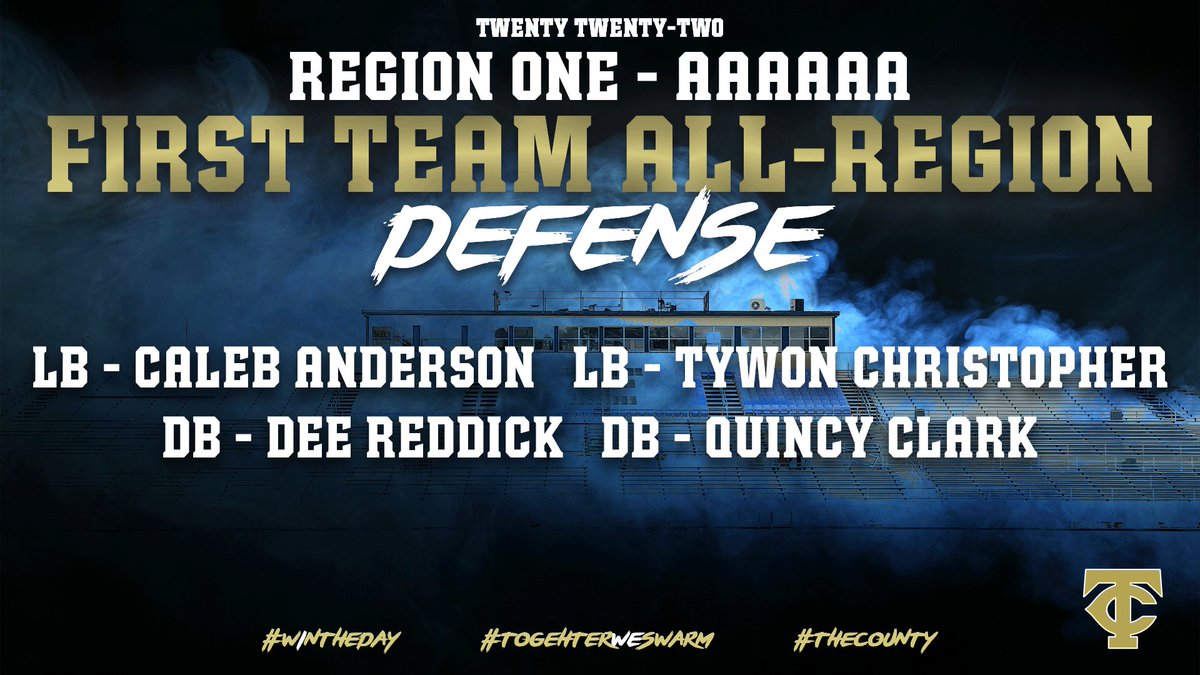 Our Region 1-6A First Team Defensive Selections! So proud of all of you guys! #TheCounty #TogetherWeSwarm #W1NTHEDAY #AllRegion @KendariusReddi1