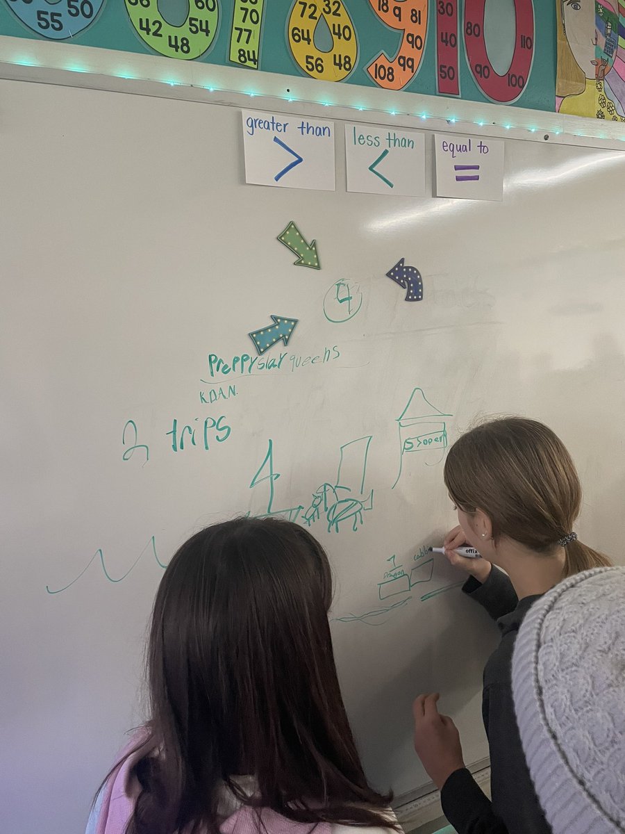 KateStarrCP's tweet photo. We engaged in our first ‘thinking classroom’ lesson today.  Students were very engaged and enjoyed the new format of learning. Only complaint was having to stand up the whole time! @Crichton_Park @HRCE_NS @BrandyNagy https://t.co/9gUBT5bNQF