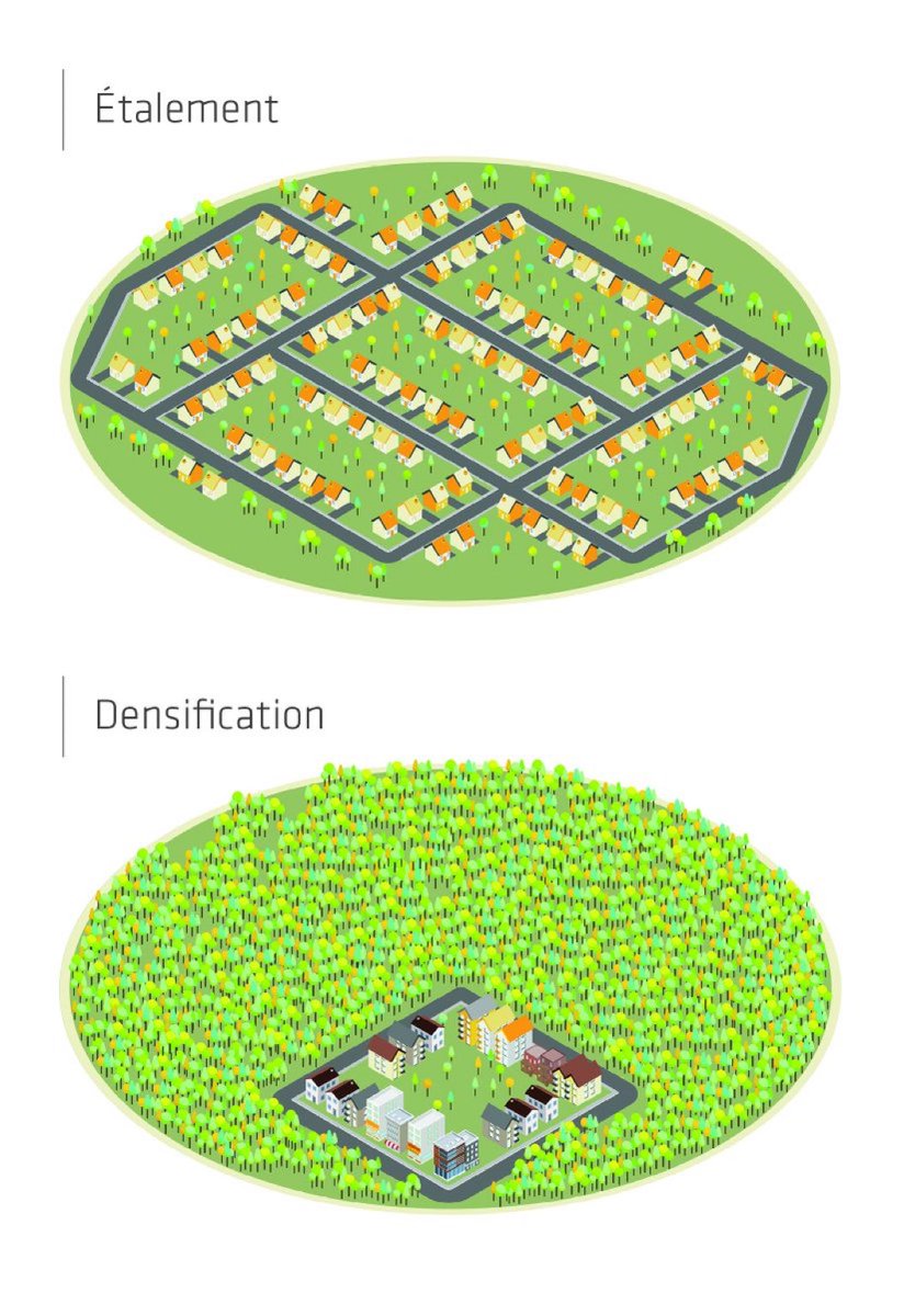 the_transit_guy's tweet image. 100 households sprawled out versus with some density. Transit works really well in one situation, I’ll let you guess!