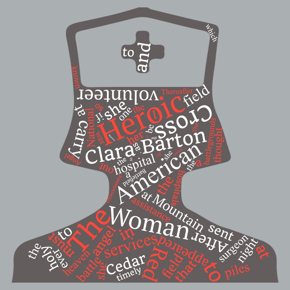 TweetWithDTH's tweet image. For this week's #WordCloudWednesday, learn more about The Angel of the Battlefield, Clara Barton, and see how our #Pixelflow software can bring words to life and transcribe documents and pamphlets! Click on the link to learn more.
pixelacuity-digitaltransitions.com/artificial-int…