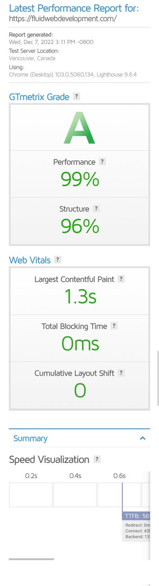 FluidWebDev's tweet image. If you don't like waiting for a website to load, just imagine how much it annoys your clients.