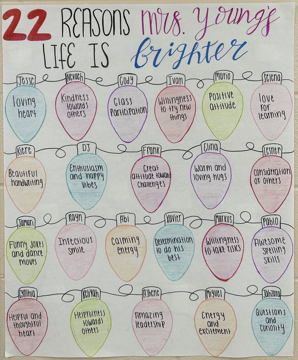 Being their teacher brings me so much joy. My life is so🌟BRIGHT🌟because of each and every one of my students. <a href="/Comptoncubs/">Compton Elementary</a> <a href="/CobbSchools/">Cobb County Schools</a> #learnleadliftup #MakeAnImpact