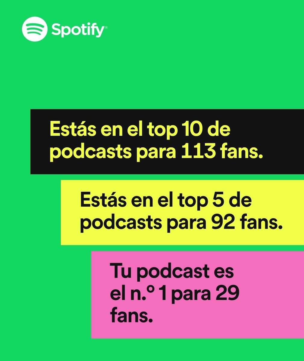 UsteEstaLoco's tweet photo. Gracias a todos los K, sois los mejores https://t.co/w7WfFs0fGw