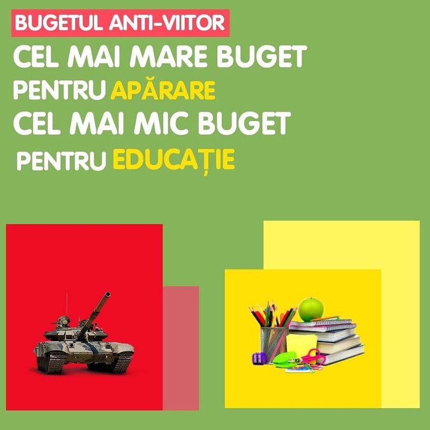 verzii's tweet photo. #Bugetul AntiViitor prinde contur. Cei mai puțini bani alocati pentru #educație în ultimii 33 de ani! Cei mai mulți bani dați pentru apărare! Nici acest guvern nu vrea să înțeleagă că cea mai bună Apărare e Educația!
https://t.co/7Ic2xkbIvM https://t.co/eRzOQMP44j