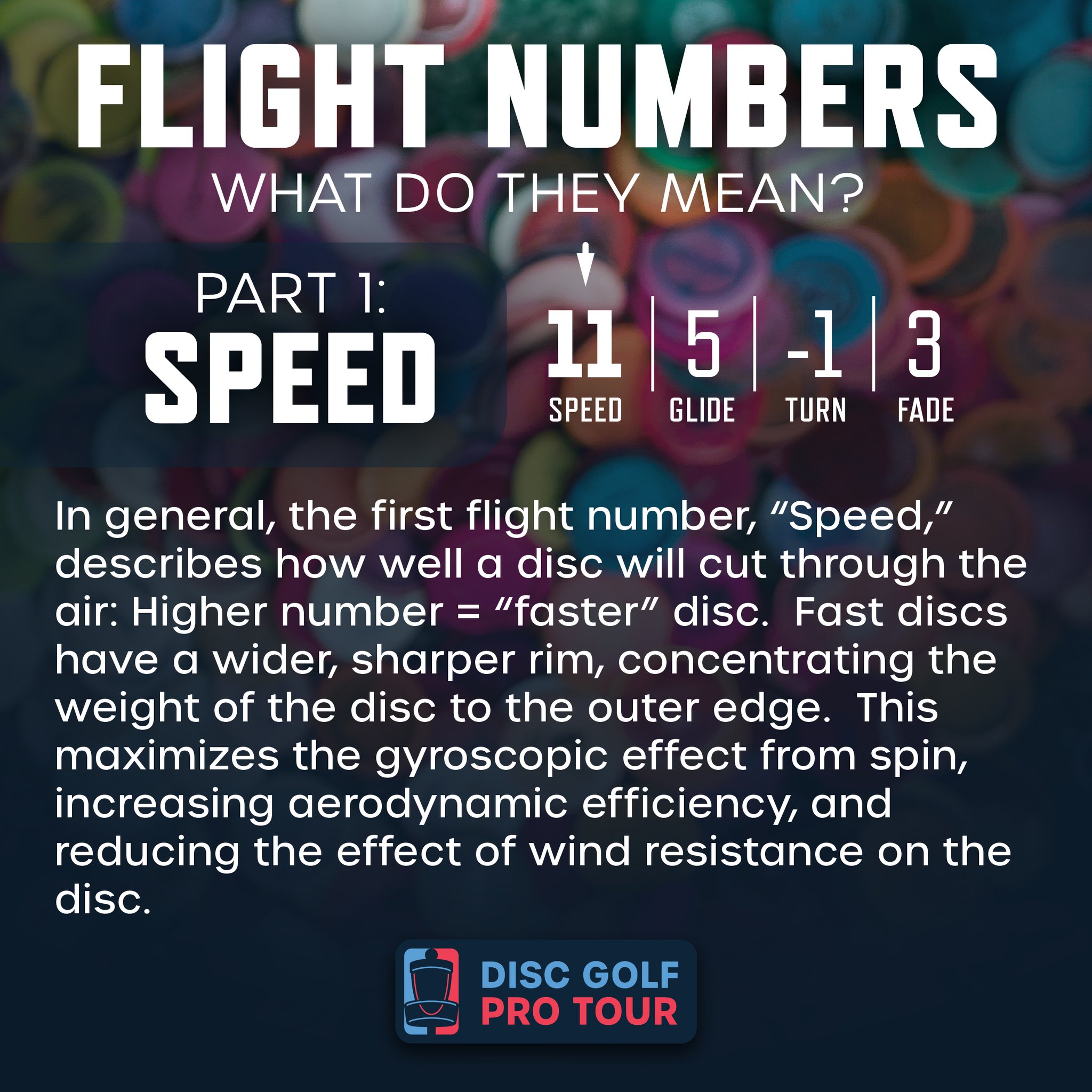 Disc Golf Pro Tour on Twitter "Understanding flight numbers! Part 1