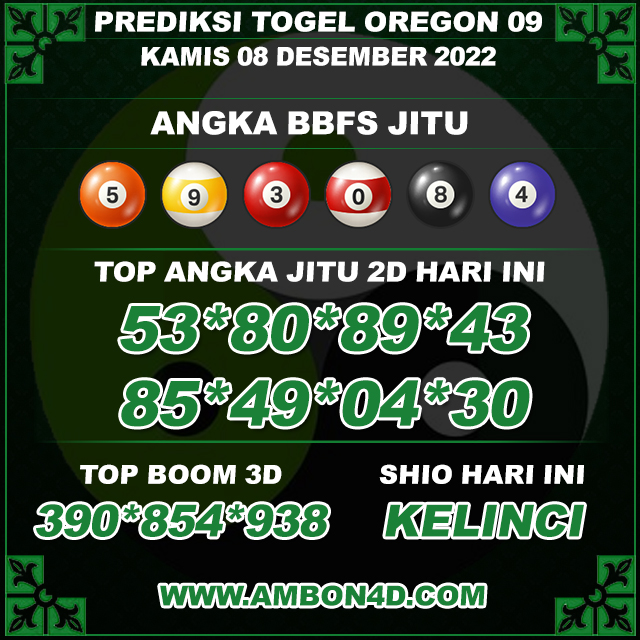 Ai togel