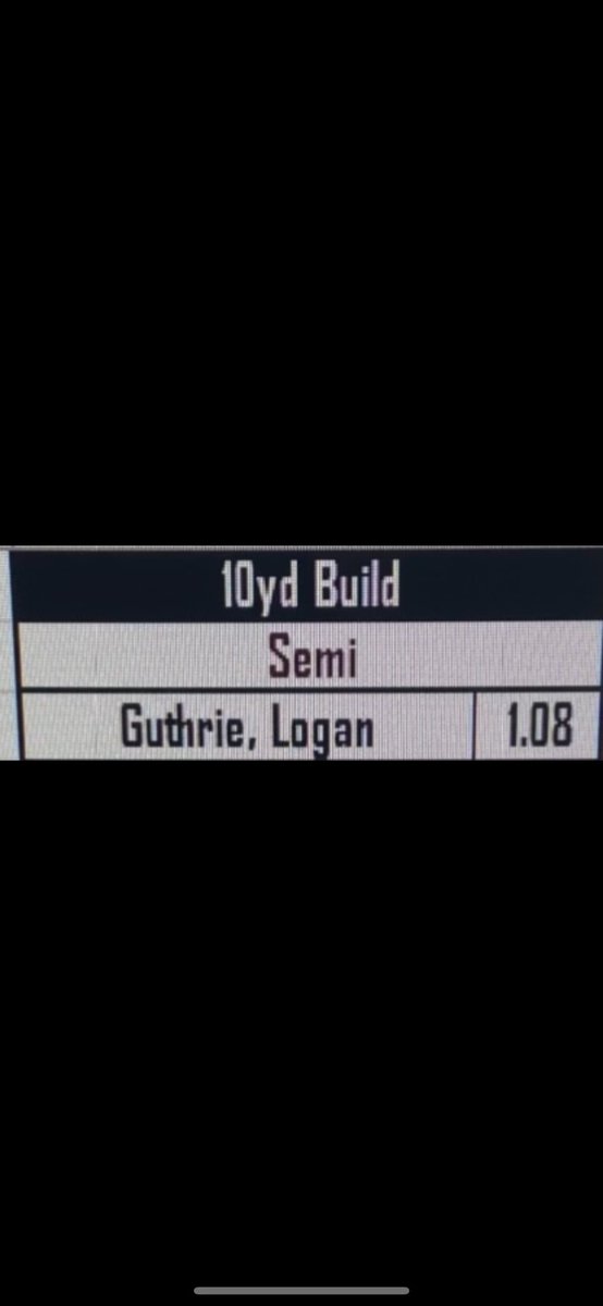 LoganGuthrie34's tweet photo. I am currently in the works of putting together my film. In the meantime, here are some of my weight room/ testing numbers from the past season.  TE/FB with 2 years left of eligibility. https://t.co/uSQIlleFVU