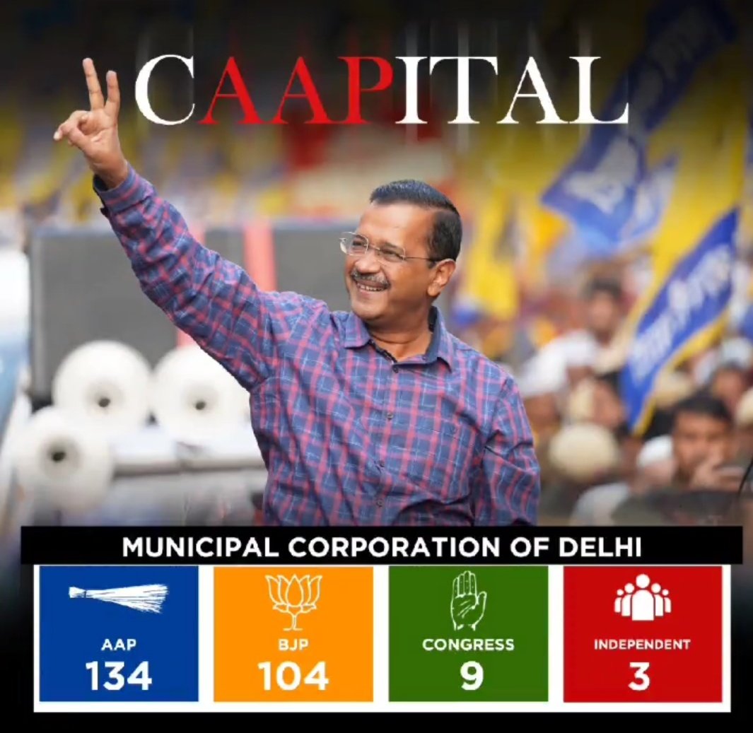 MCD में कितने आर्यसमाजी अथवा आर्यसमाज से प्रभावित पार्षद बने? क्या आर्यसमाजी केवल देवलोक में कार्य करते हैं? अथवा पृथिवीलोक पर भी आर्यसमाज की कुछ धमक है? क्या कोई सभा या संस्था यह सूची बना रही है? कभी दिल्ली पर स्वामी श्रद्धानन्द की बादशाहत चलती थी, मस्जिदों में मंत्र बोलते थे।
