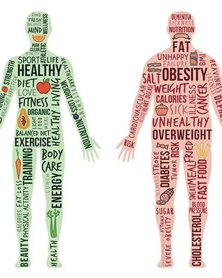 BasilLivanos's tweet photo. Here's a controversial one for you.
Would rather be? Fit or Fat?

#permaculture #nomoremonoculture #gonatural #permanentagriculture #localfarmers #protectwildlife #greenplanet #stopmassconsumption #bemindful #TakeAction #checkyoursource #yourchoicescount #choosewisely #FatOrFit https://t.co/8wMSDF9auF